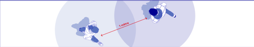 coronavirus alsace